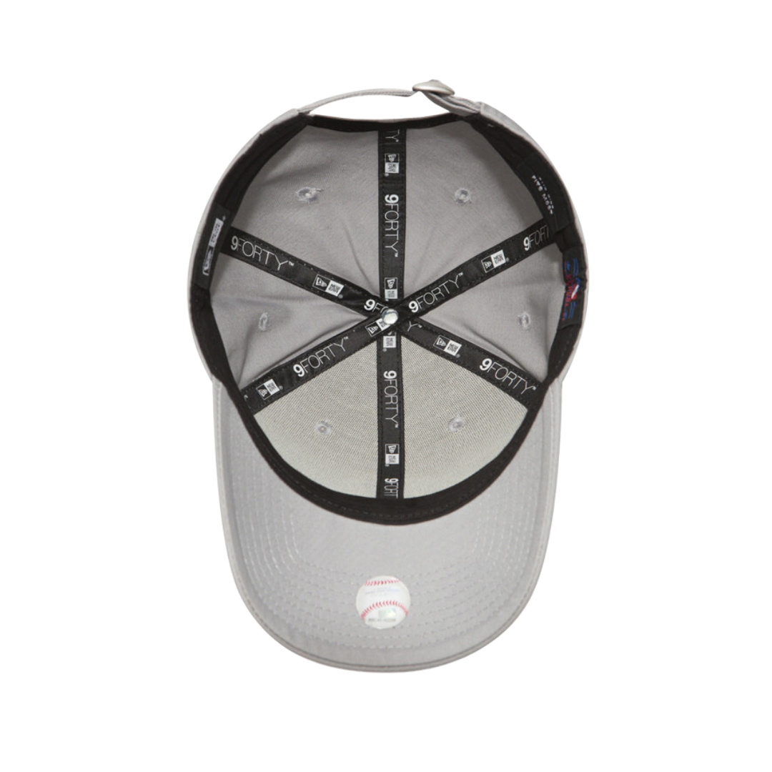 Gorra Yankees Essential Grey 9Forty New Era